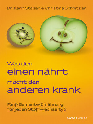 cover image of Was den einen nährt, macht den anderen krank